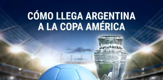Argentina - Copa América