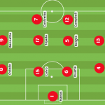 predicciones-costa-rica-mundial-1