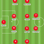 predicciones-costa-rica-mundial-1