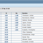 pronósticos-atp-méxico-tenis