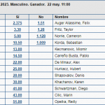 pronósticos-apuestas-abierto-francia_2