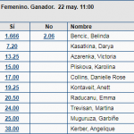 pronósticos-apuestas-abierto-francia_3