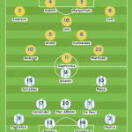 Pronósticos Brasil – Argentina 1