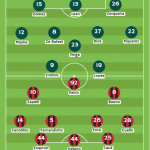 Pronósticos Palmeiras – Paranaense