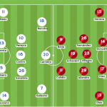 pronósticos-nacional-river-plate