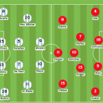 pronósticos-chile-argentina