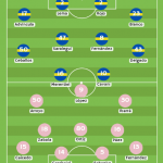 boca juniors vs independiente del valle